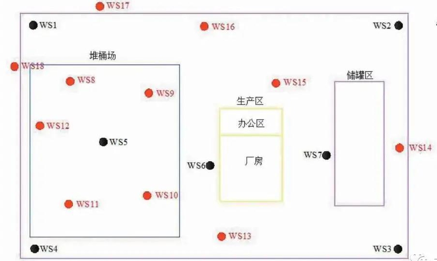 南京某化工企業(yè)搬遷場地土壤有機污染調(diào)查