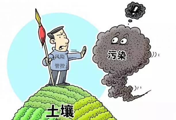 “土壤風險管控”到底是個什么樣的措施